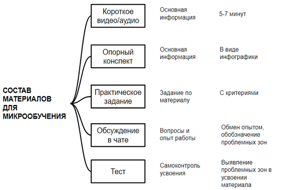 lebedeva-2025-1